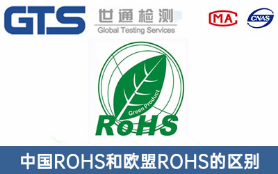 ЇROHS